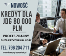 Kredyt dla FIRM 80 000 PLN na 60 mies. Bardzo liberalne podejście do BIKu